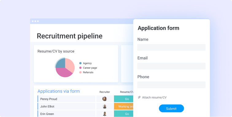 Recruitment pipeline dashboard, an application form and zoom, slack and gmail integrations